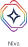 Niva