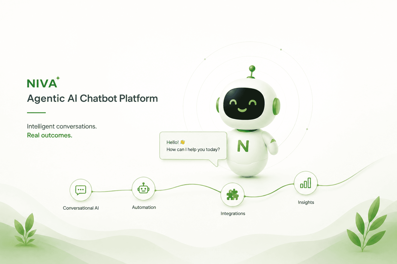 NIVA: Agentic AI Chatbot Platform