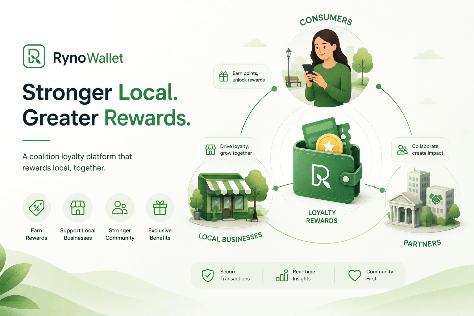RynoWallet: Coalition Loyalty Platform for Local