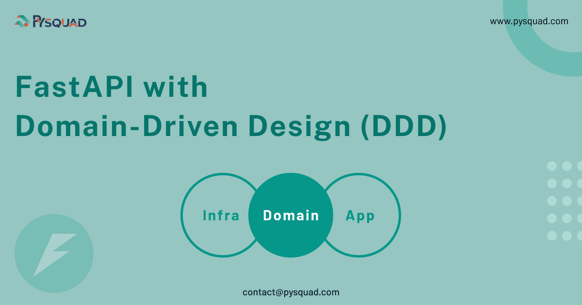 FastAPI Application Architecture with Domain-Driven Design
