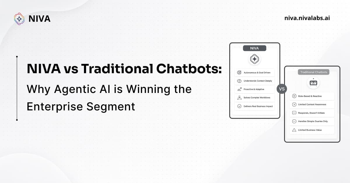 NIVA vs Traditional Chatbots: Why Agentic AI is Winning the Enterprise Segment