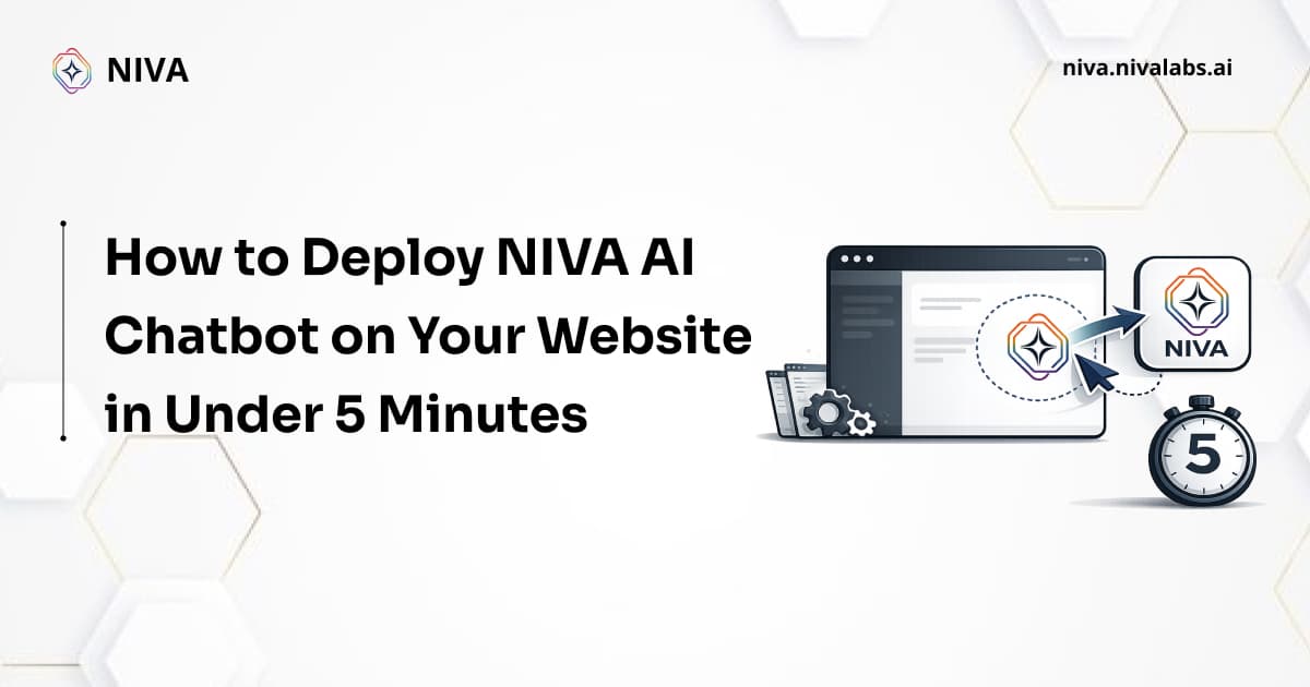 How to Deploy NIVA AI Chatbot on Your Website in Under 5 Minutes