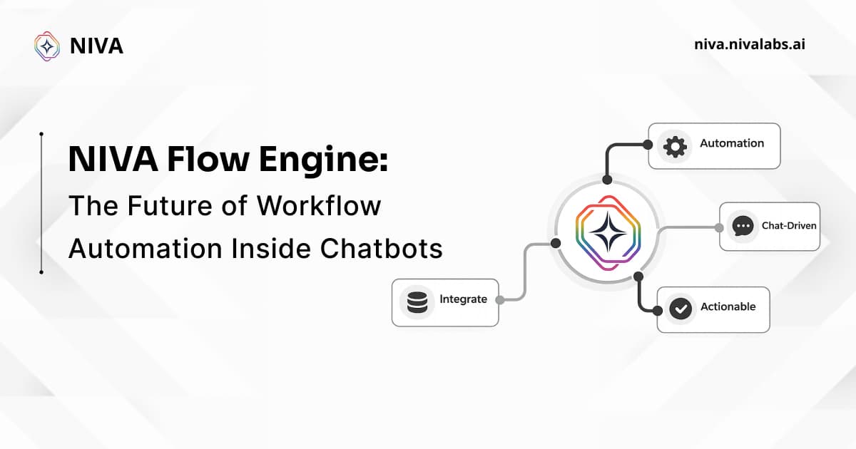 NIVA Flow Engine: The Future of Workflow Automation Inside Chatbots