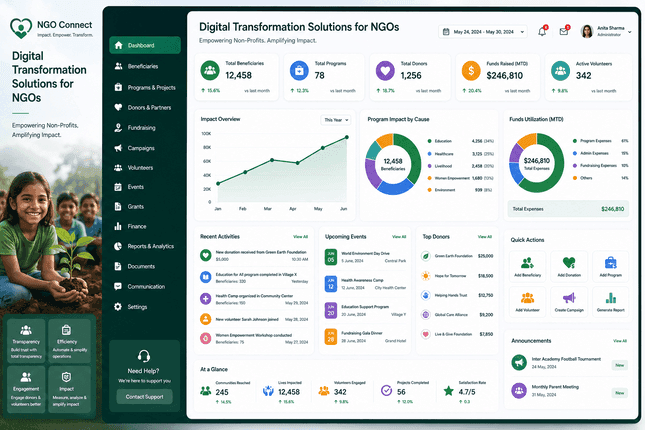 Preview for Digital Transformation Software Solutions for NGOs & Non-Profit Organizations
